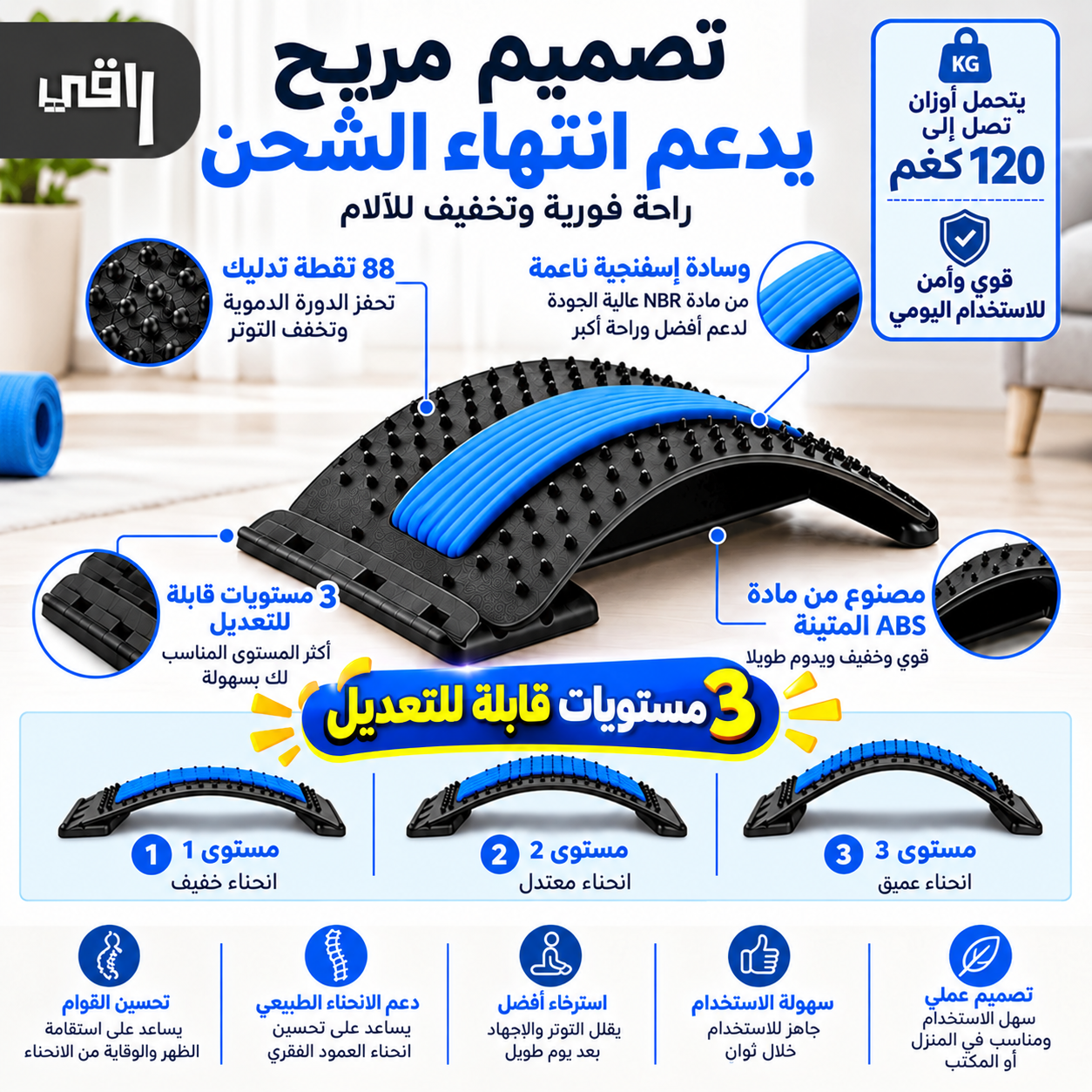 جهاز تمديد الظهر